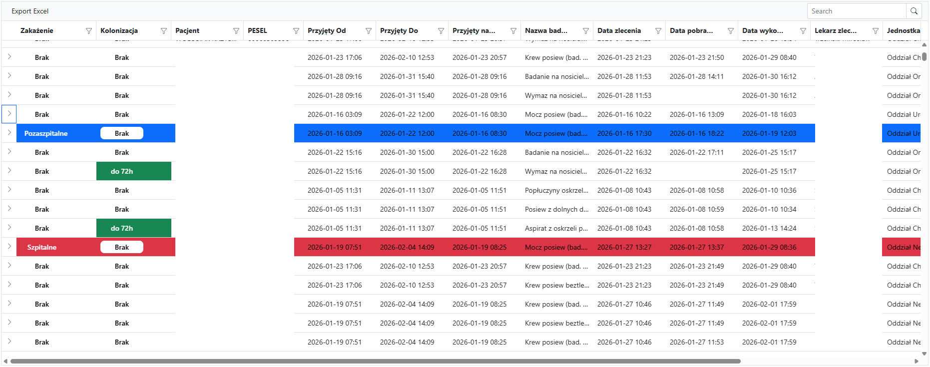 Widok główny systemu - pulpit